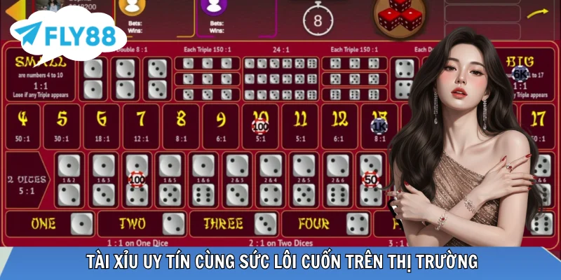 Hi–lo online và sức mạnh thu hút người tham gia