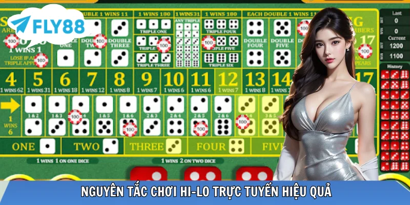 Mô hình kèo cược Sicbo trực tuyến như thế nào?